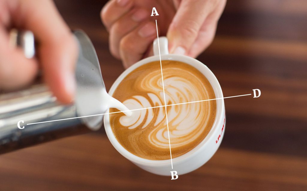 Latte Art: come fare!